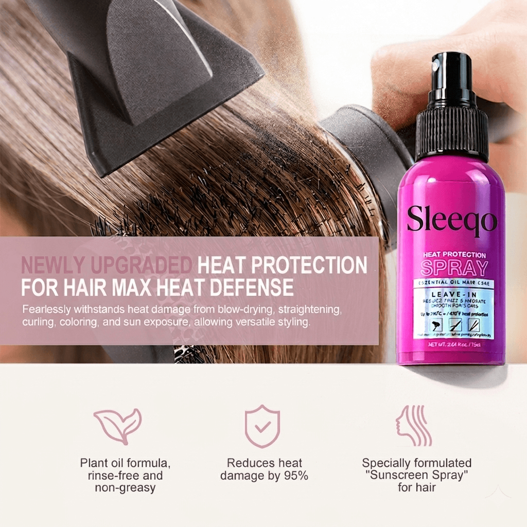Sleeqo™ Heat Spray